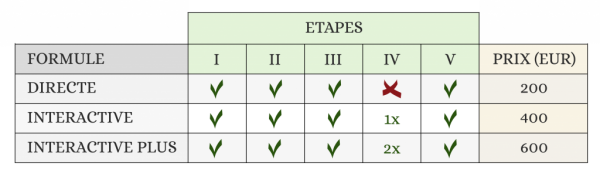 prices-table-fr-01-02